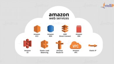 aws jobs