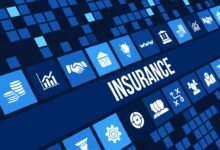 Insurance Cloud Security